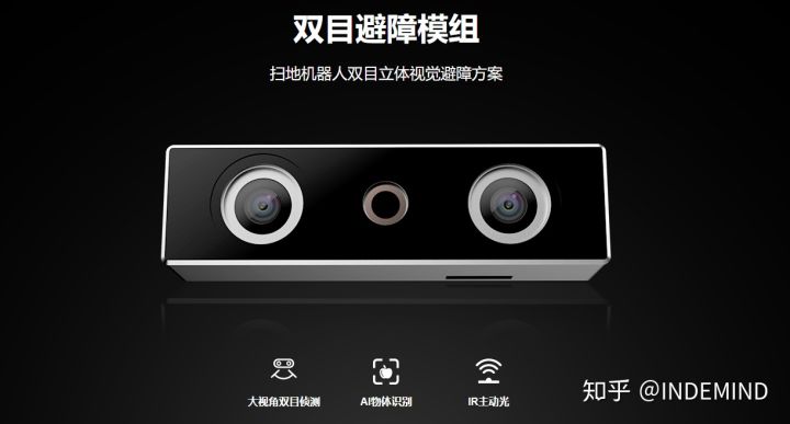 技术为根，需求为叶，立体视觉领域“黑马”NG相信品牌的力量成长记 